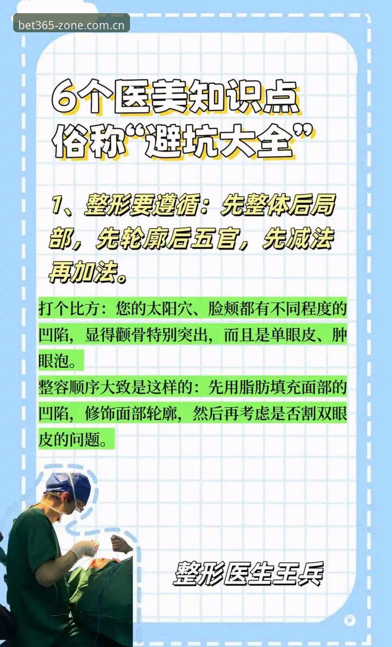 **6个必知避坑点：bet365在线官方网登录CN评测的实战手册（2025版）**