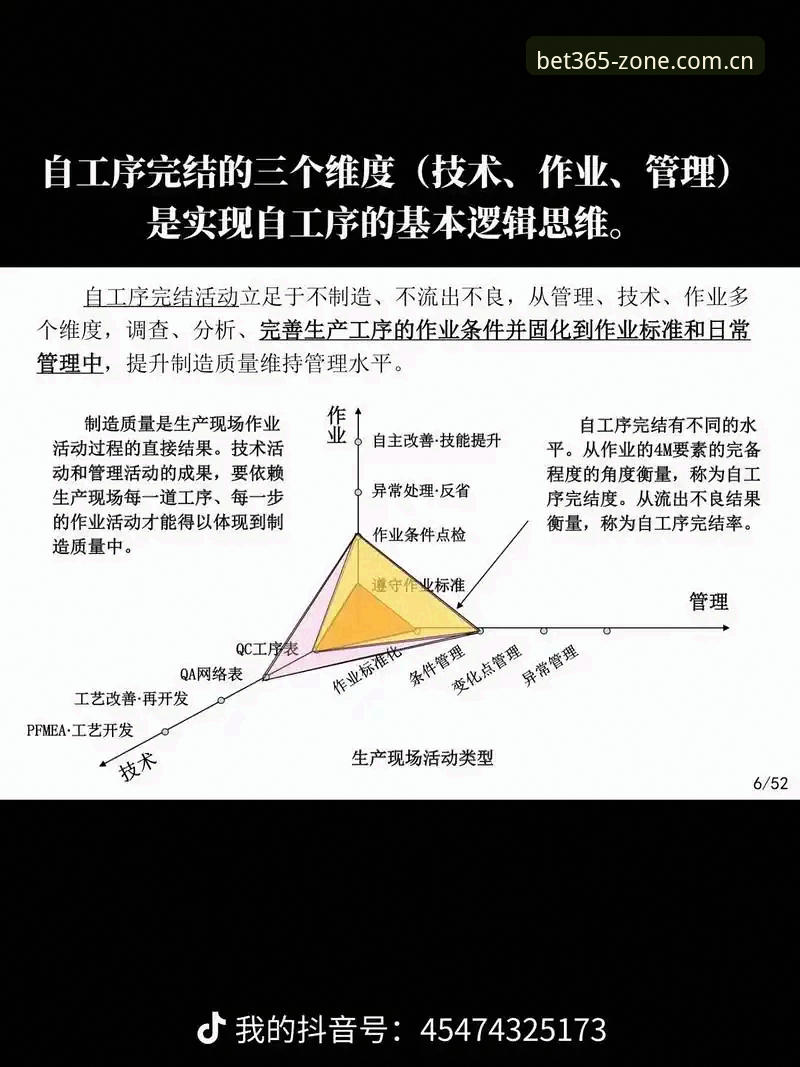 3个维度拆解bet365官方网登录手机版：从多步跳转到单入口的技术演进